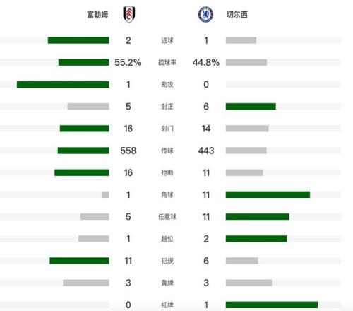巅峰国际娱,产品,巅峰国际娱乐,巅峰国际PG,巅峰国际PG官网,巅峰国际PG平台,巅峰国际娱乐集团,巅峰国际PG集团