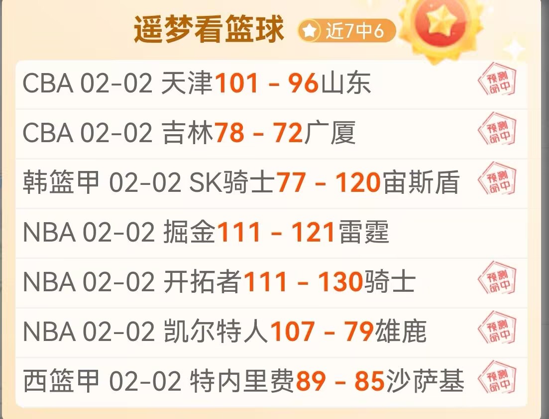 公推分析,灰熊对开拓,者比赛解读,巅峰国际PG,巅峰国际PG官网,巅峰国际PG平台,巅峰国际娱乐集团,巅峰国际PG集团