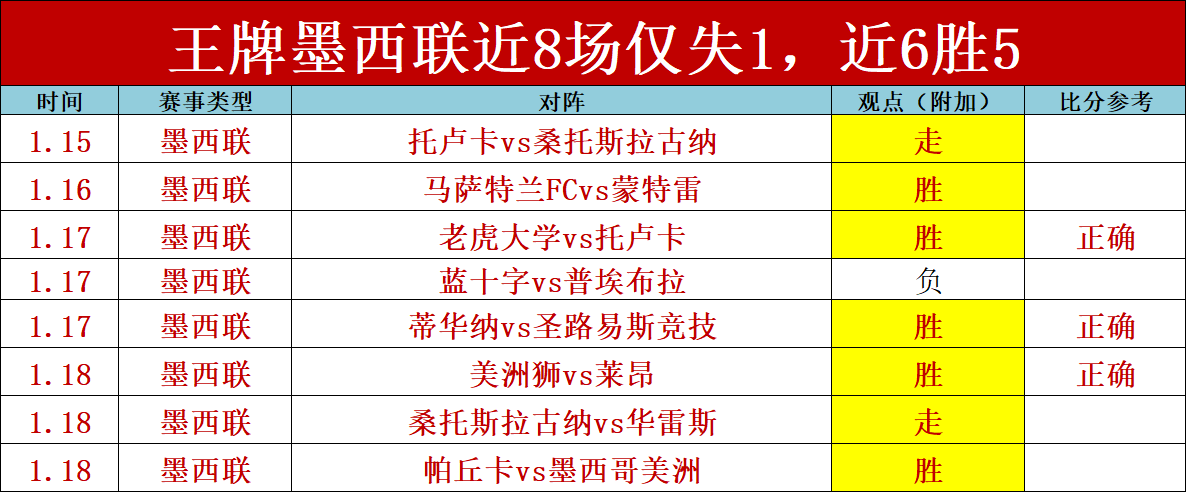 周二,亚冠分析,町田泽维,巅峰国际PG,巅峰国际PG官网,巅峰国际PG平台,巅峰国际娱乐集团,巅峰国际PG集团