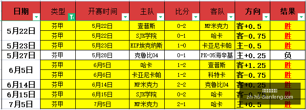 巅峰国际娱,巅峰国际娱乐,巅峰国际娱乐官网,巅峰国际娱乐官网,巅峰国际娱乐在线,巅峰国际娱乐真人,巅峰国际娱乐平台,巅峰国际娱乐中心