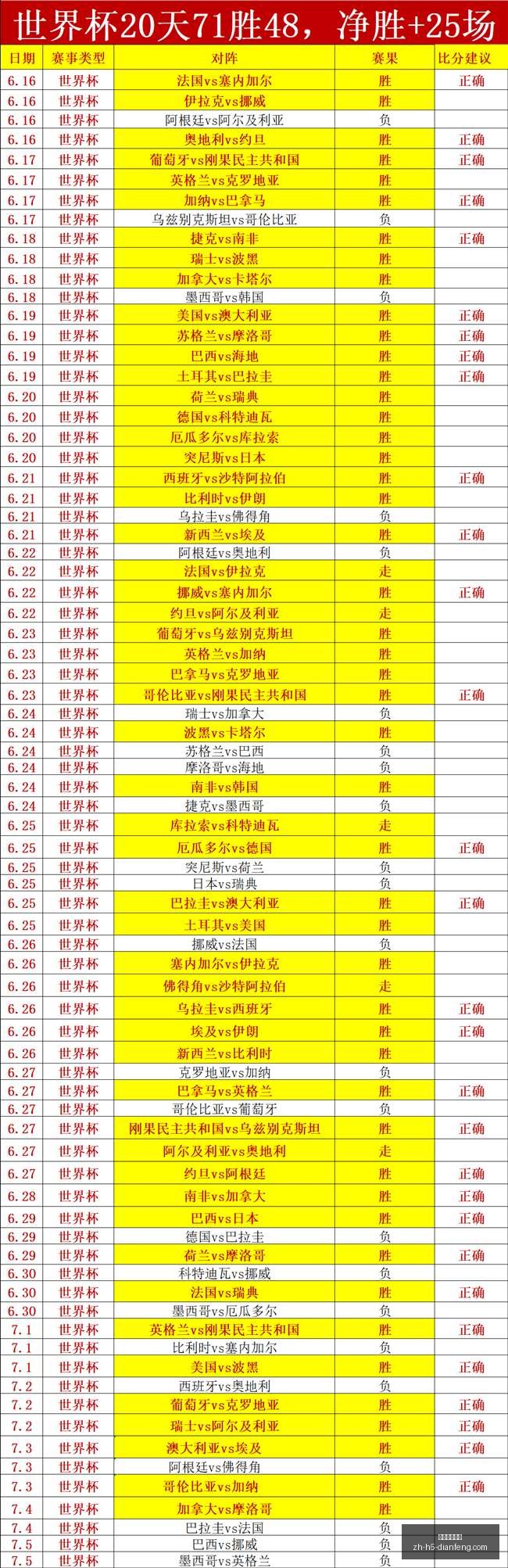 巅峰国际娱,巅峰国际娱乐,巅峰国际娱乐官网,巅峰国际娱乐官网,巅峰国际娱乐在线,巅峰国际娱乐真人,巅峰国际娱乐平台,巅峰国际娱乐中心