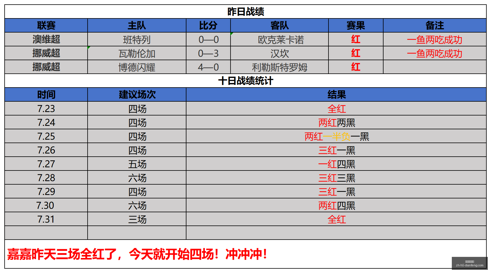 奥神进球难,救主,蓉城队,巅峰国际娱乐官网,巅峰国际娱乐在线,巅峰国际娱乐真人,巅峰国际娱乐平台,巅峰国际娱乐中心
