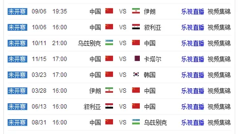 世预赛观察：扬科维奇揭示制胜之道，国足巧妙避免“泰囧”困境重演