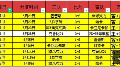 巅峰国际娱乐 072853 5