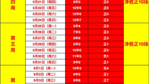 巅峰国际娱乐 074418 86
