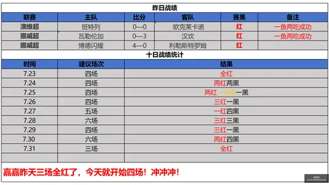 奥神进球难救主，蓉，巅峰国际娱乐在线，城队0-1遭玉昆击溃，赛季未尝一胜