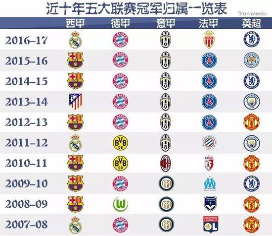 米栏的
